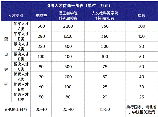 http://mmbiz.qpic.cn/mmbiz_png/auMKRc0xKJZSfo0sEn3luDBlNJoYMfsNztHwpzRoFPKn69ArO9iaZibs164h8WkXUAWCJzWExnEE6gO84OHMiaBZA/640?wx_fmt=png&tp=webp&wxfrom=5&wx_lazy=1&wx_co=1